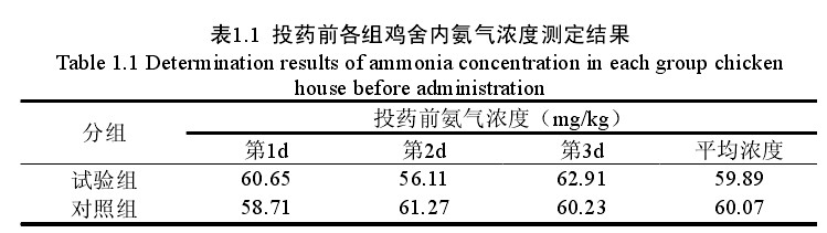 丝兰提取物
